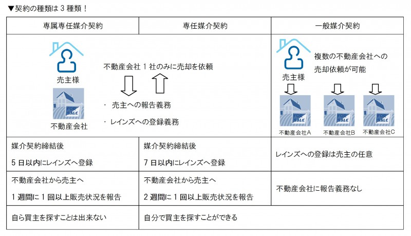 無題2