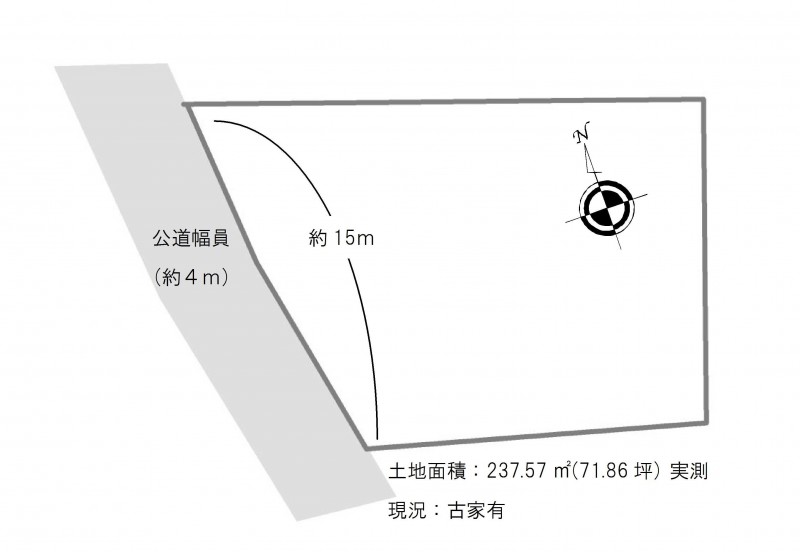 土地概略図2