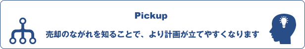 Pickup:売却のながれを知ることで、より計画が立てやすくなります