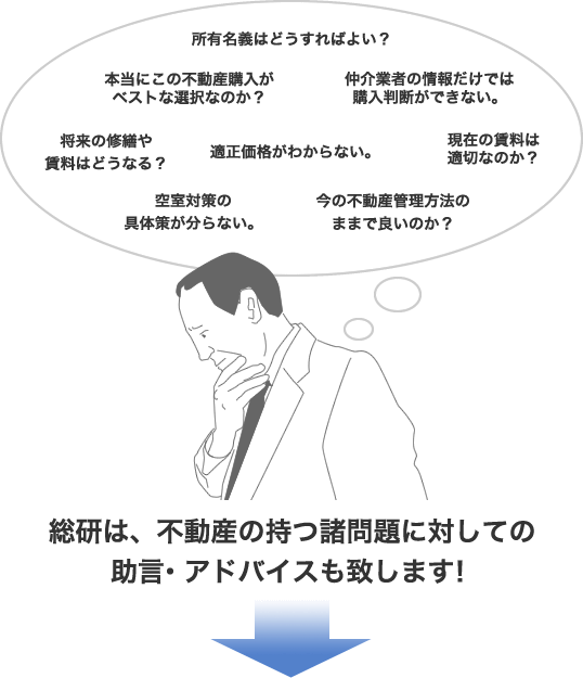 総研は、不動産の持つ諸問題に対しての助言・アドバイスも致します！